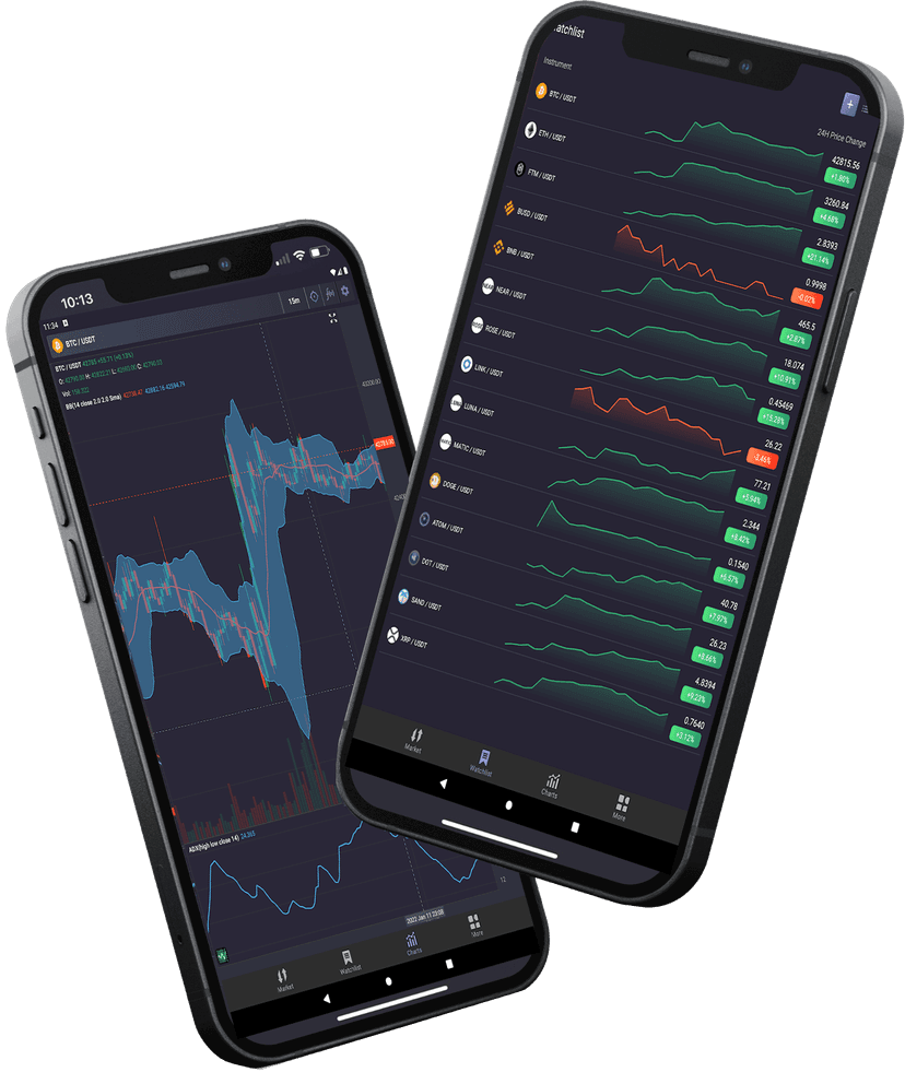 Trading App Mockup